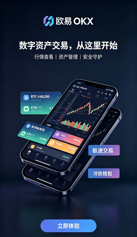 欧交易所app官网安卓资产安全防护体系图
